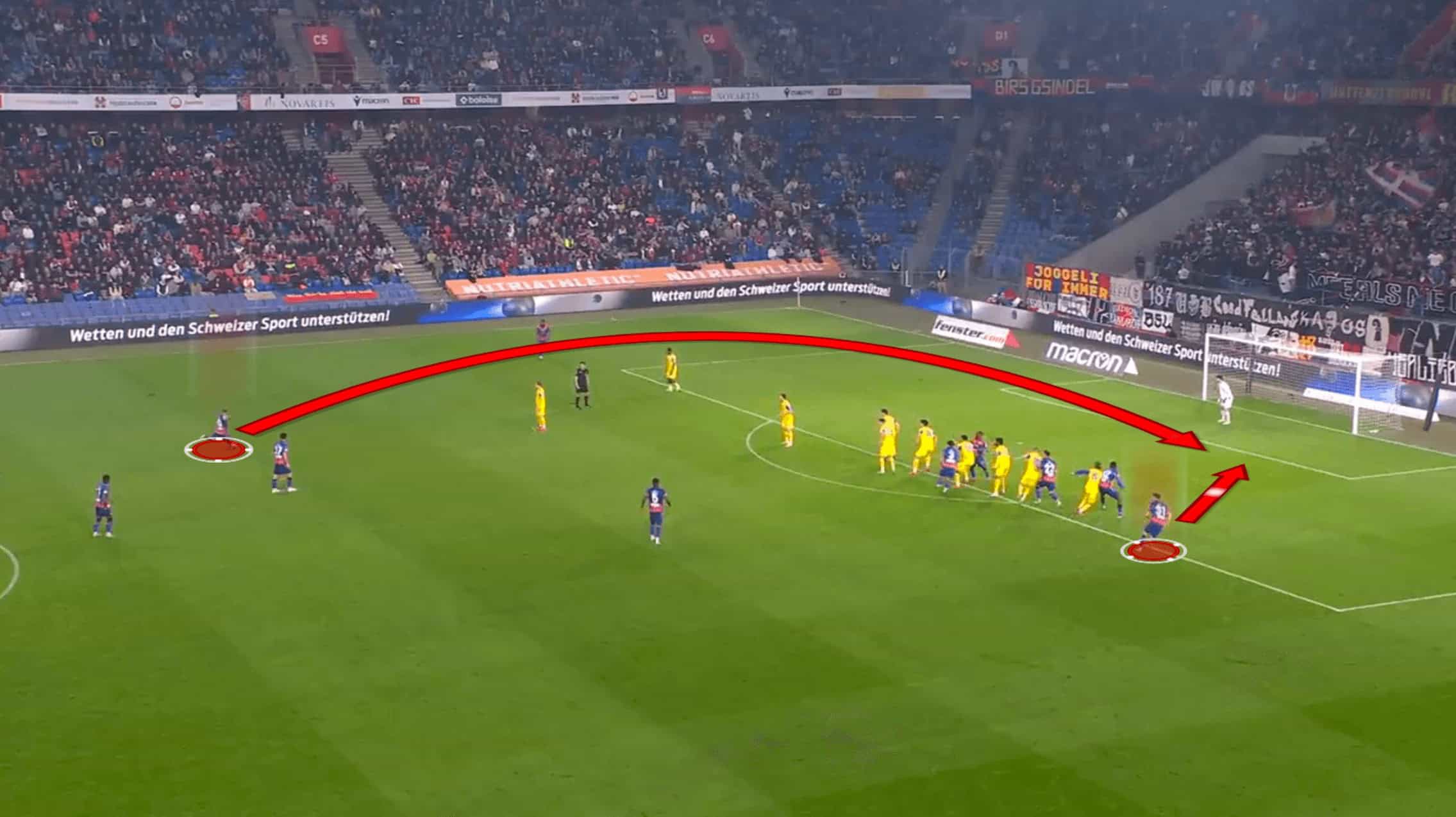 Fabio Celestini Tactics At FC Basel 2024/25: FCB's Return To Swiss Summit - Tactical Analysis